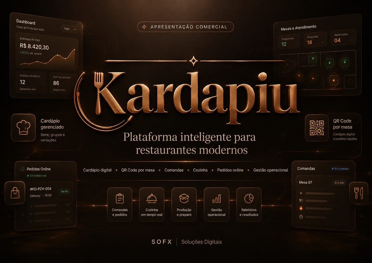 Kardapiu